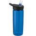 Back and Blank view of the CamelBak Eddy+ 20oz Bottle Tritan™ Renew