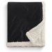 Front and Blank view of the Field & Co. ® Sherpa Blanket